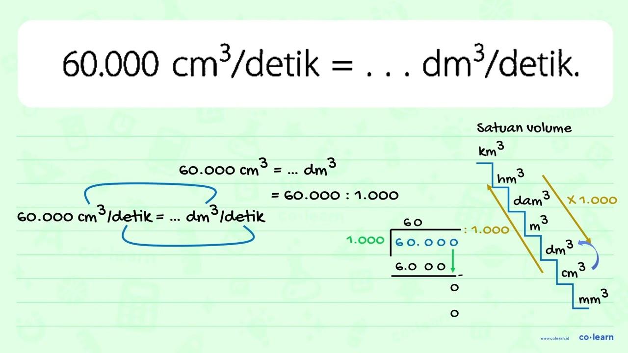 60.000 cm^3 / detik = ... dm^3 / detik .