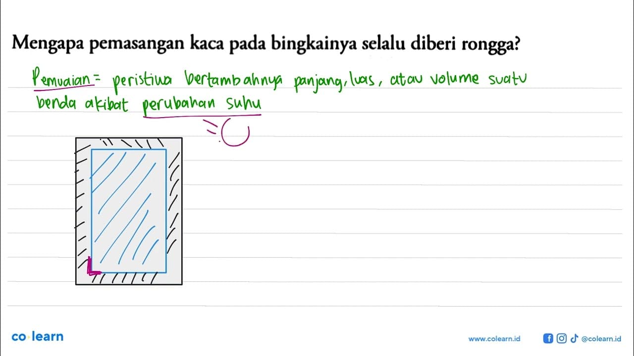 Mengapa pemasangan kaca pada bingkainya selalu diberi