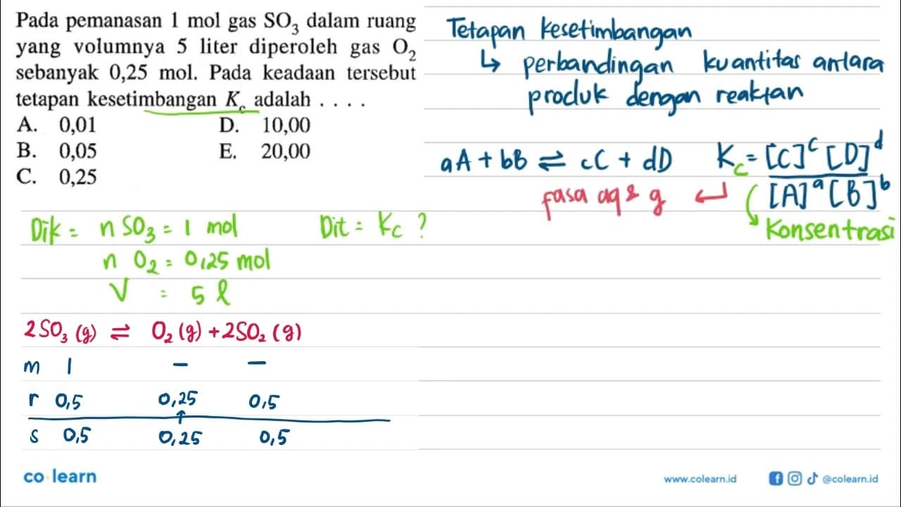 Pada pemanasan 1 mol gas SO3 dalam ruang yang volumnya 5