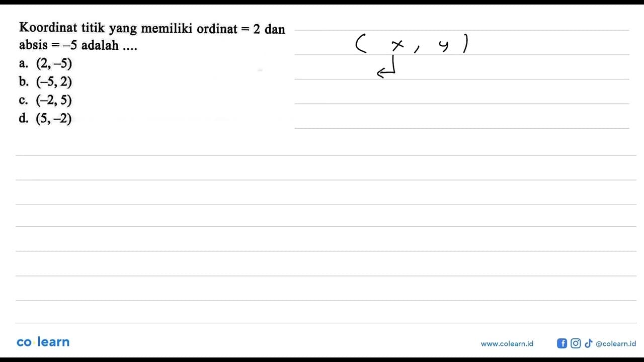 Koordinat titik yang memiliki ordinat = 2 dan absis = -5