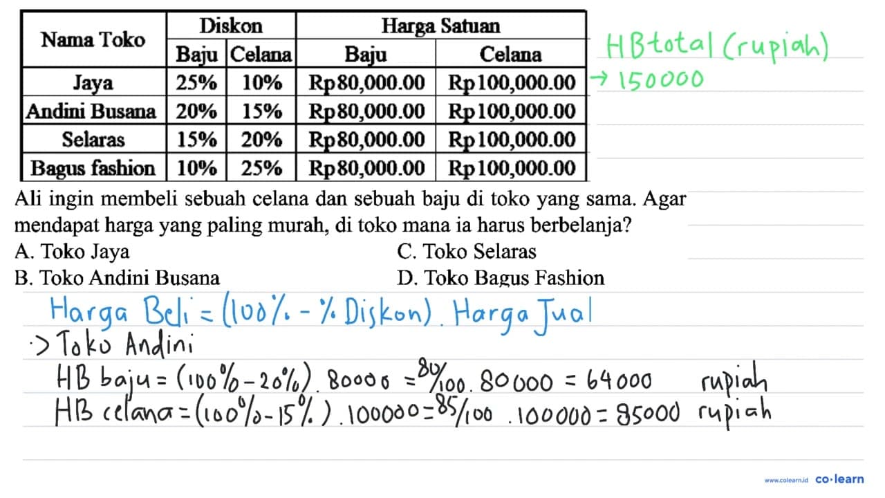 Nama Toko Diskon Baju Celana Harga Satuan Baju Celana Jaya