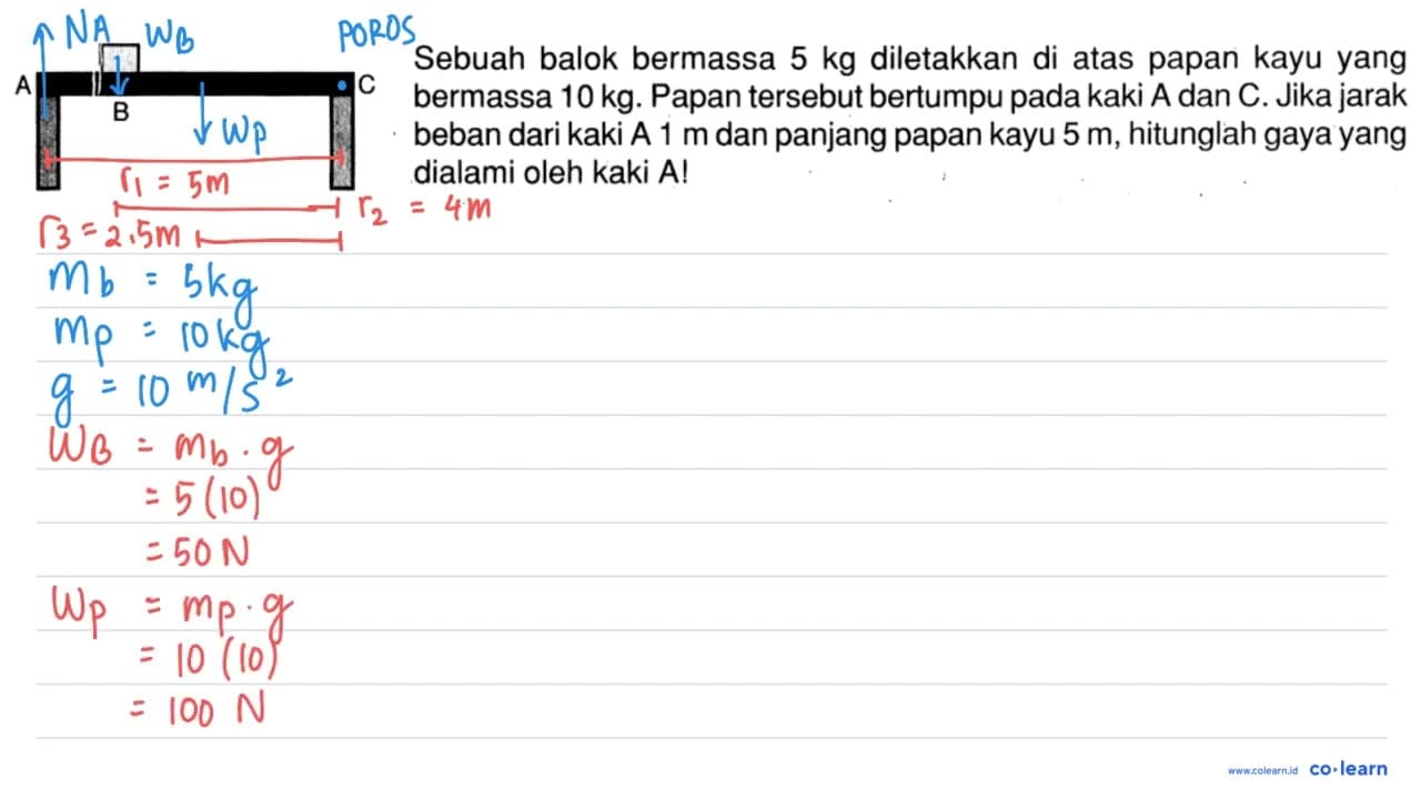 A CBSebuah balok bermassa 5 kg diletakkan di atas papan