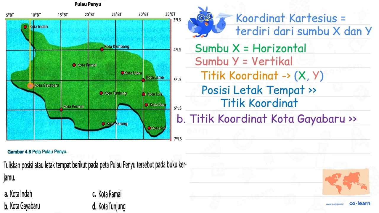 Tuliskan posisi atau letak tempat berikut pada peta Pulau