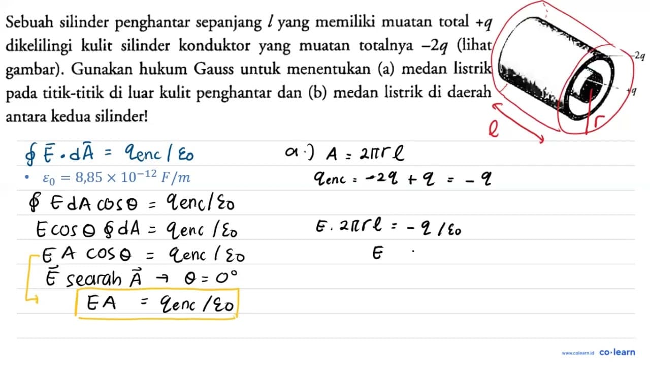 Sebuah silinder penghantar sepanjang l yang memiliki muatan