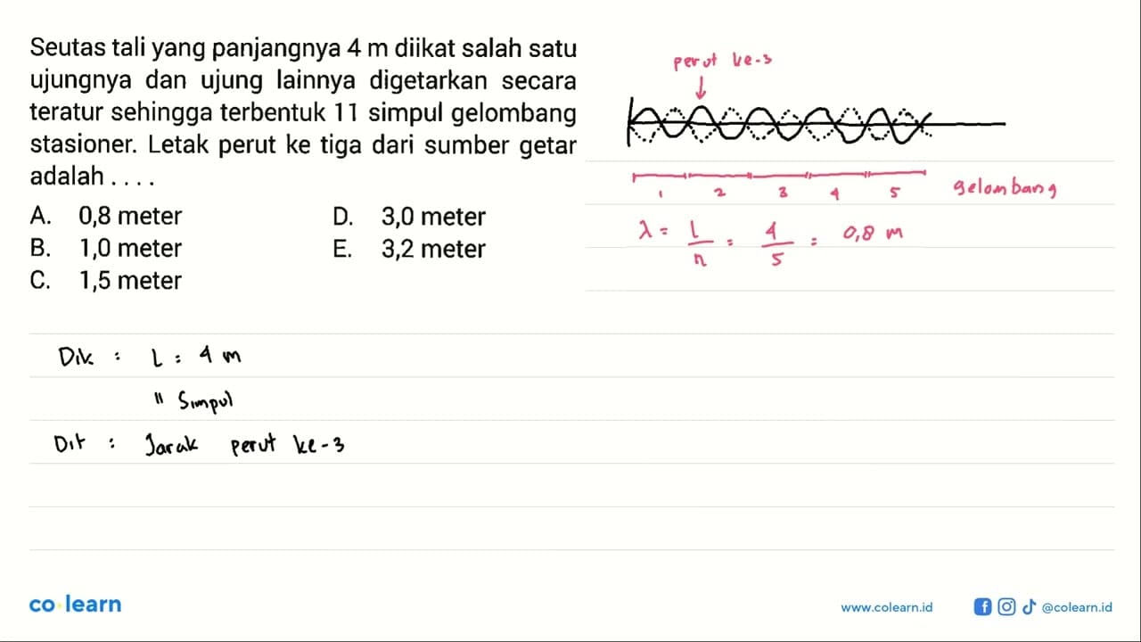 Seutas tali yang panjangnya 4 m diikat salah satu ujungnya