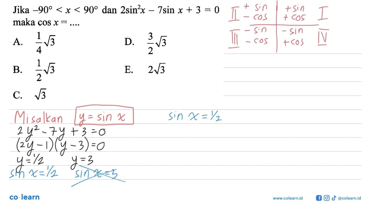 Jika -90<x<90 dan 2 sin^2 x-7 sin x+3=0 maka cos x= ...