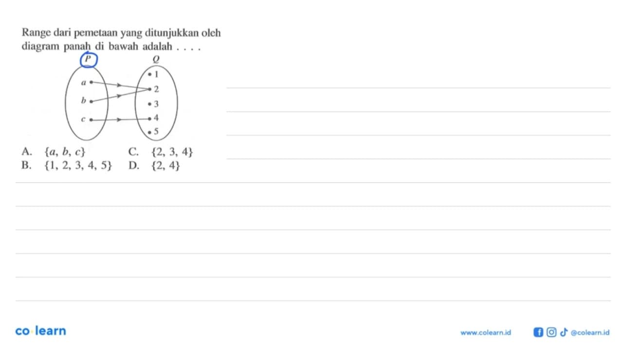 Range dari pemetaan yang ditunjukkan oleh diagram panah di