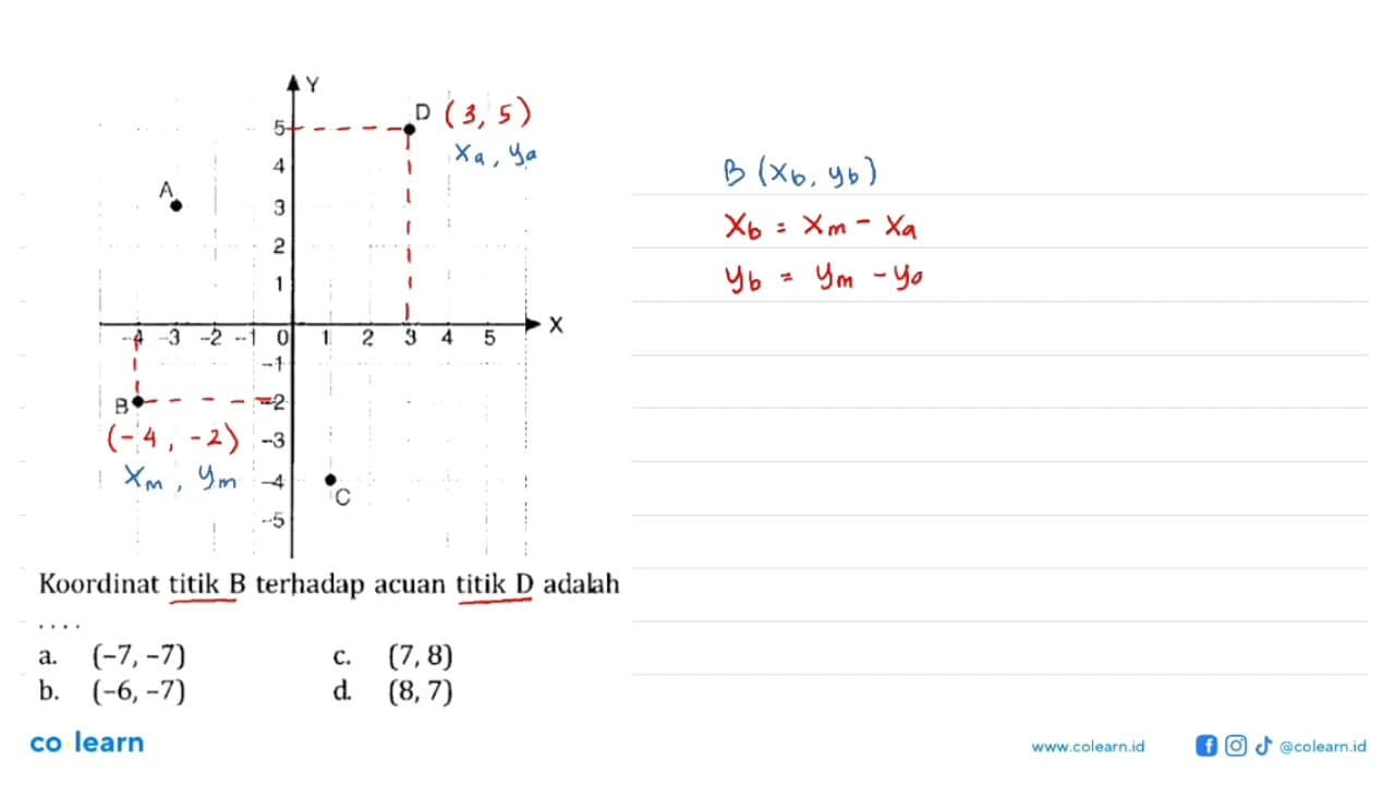 Koordinat titik B terhadap acuan titik D adalah...