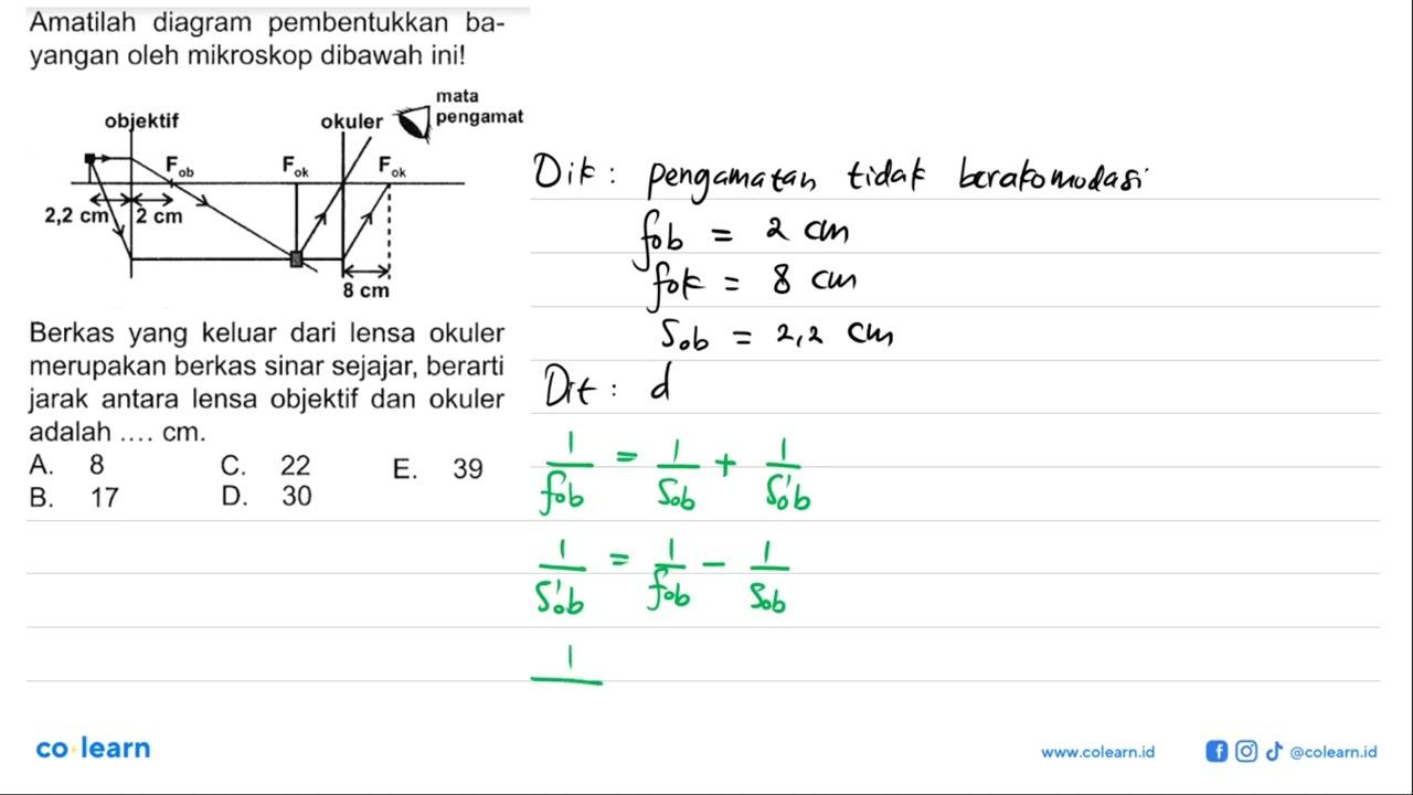 Amatilah diagram pembentukkan bayangan oleh mikroskop