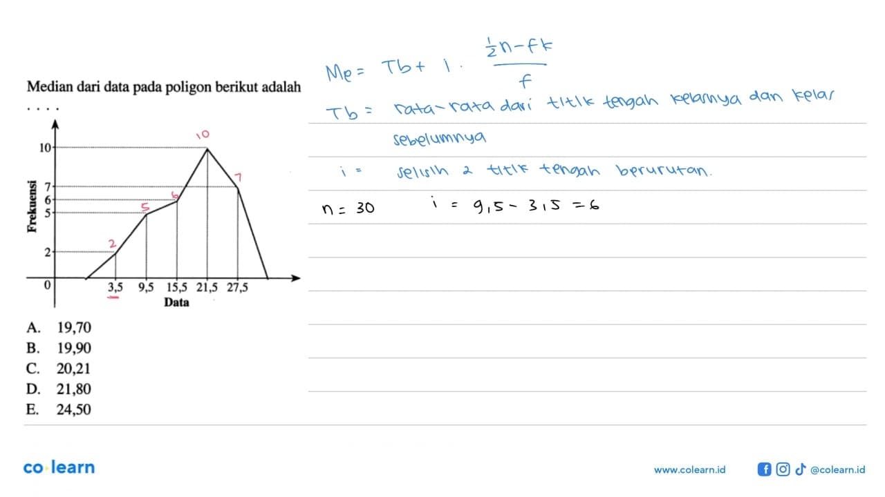 Median dari data pada poligon berikut adalahFrekuensi 10 7