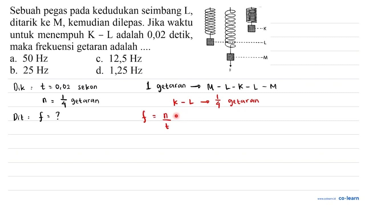 Sebuah pegas pada kedudukan seimbang L, ditarik ke M,