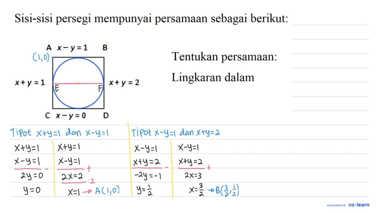 Sisi-sisi persegi mempunyai persamaan sebagai berikut : A x