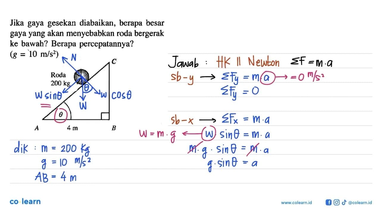 Jika gaya gesekan diabaikan, berapa besar gaya yang akan