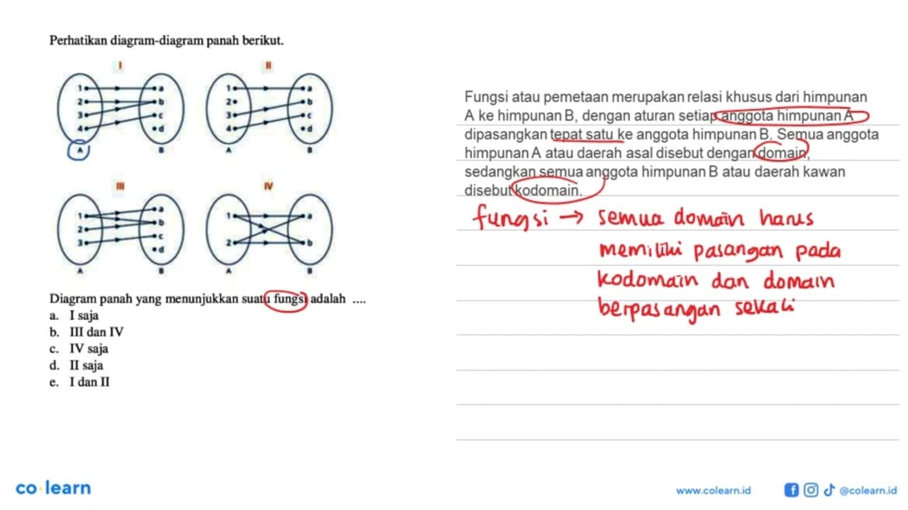 Perhatikan diagram-diagram panah berikut: Diagram panah