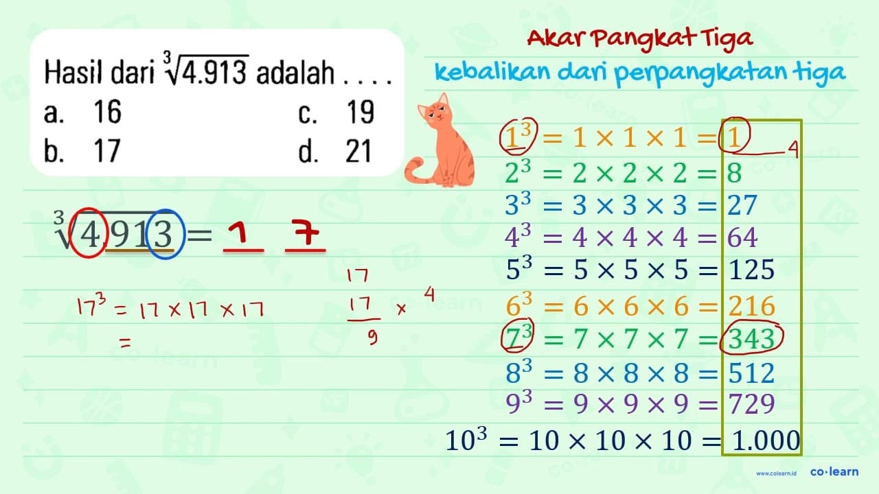 Hasil dari (4.913)^(1/3) adalah....