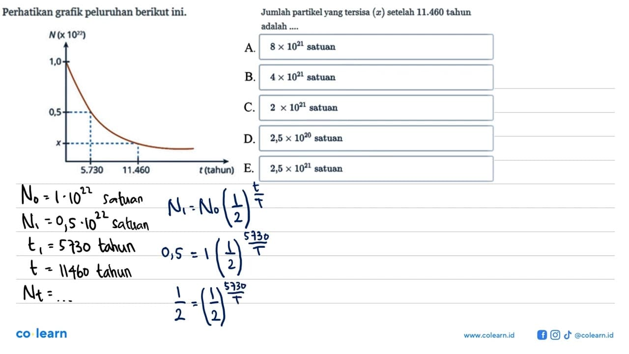 Perhatikan grafik peluruhan berikut ini. N (x10^22 ) 1,0