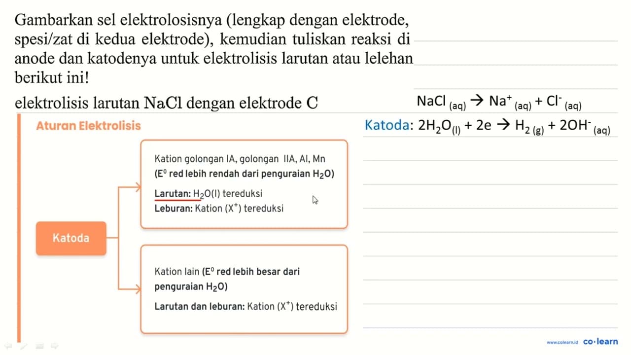 Gambarkan sel elektrolosisnya (lengkap dengan elektrode,