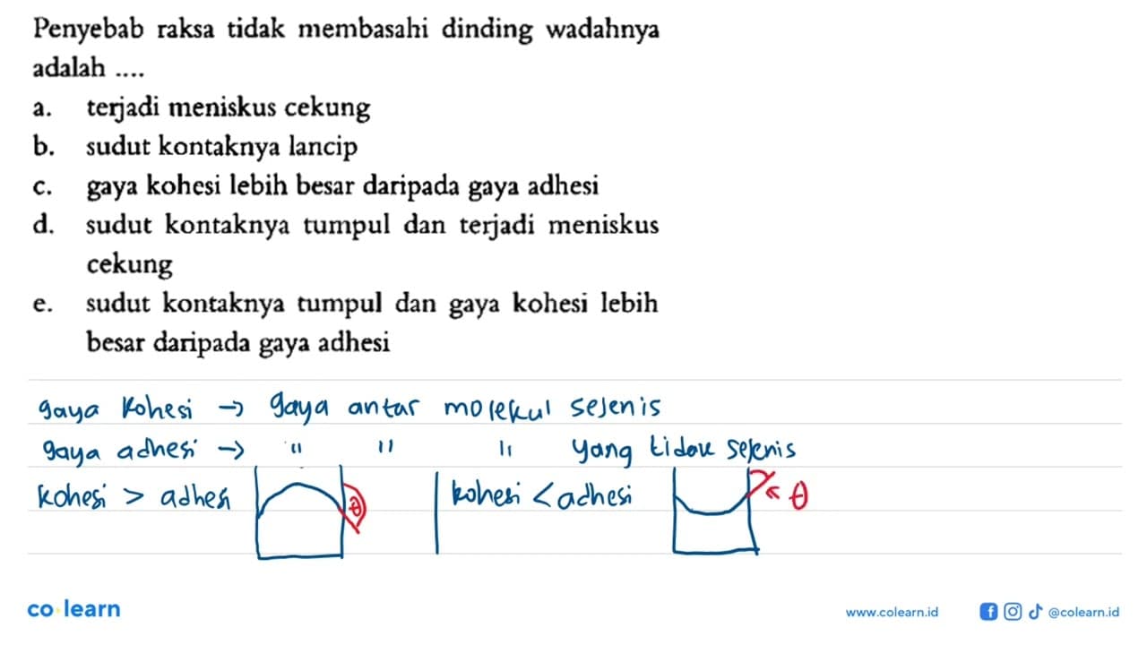 Penyebab raksa tidak membasahi dinding wadahnya adalah ....