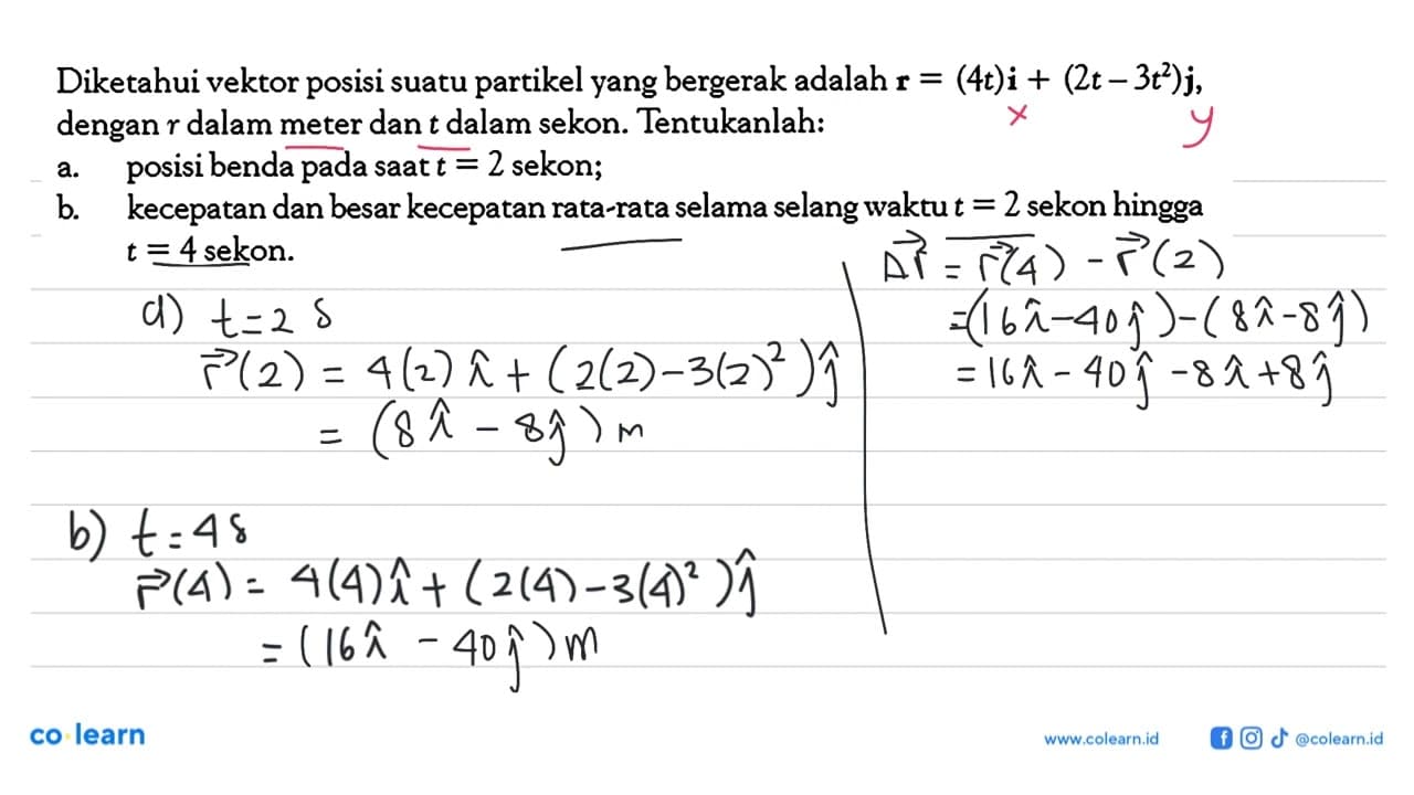 Diketahui vektor posisi suatu partikel yang bergerak adalah