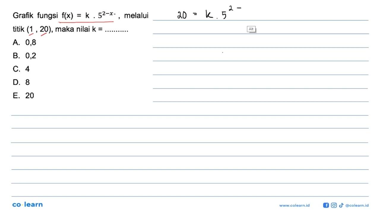 Grafik fungsi f(x)=k.5^(2-x), melalui titik (1,20), maka