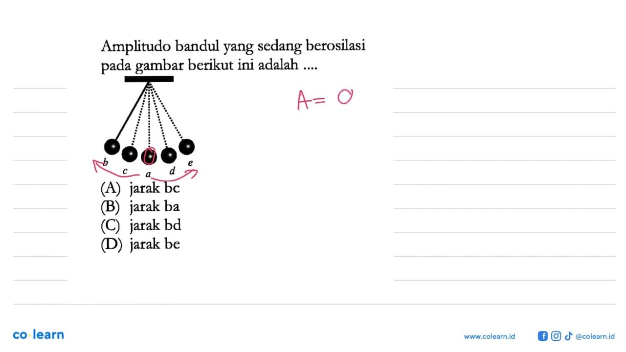 Amplitudo bandul yang sedang berosilasi pada gambar berikut