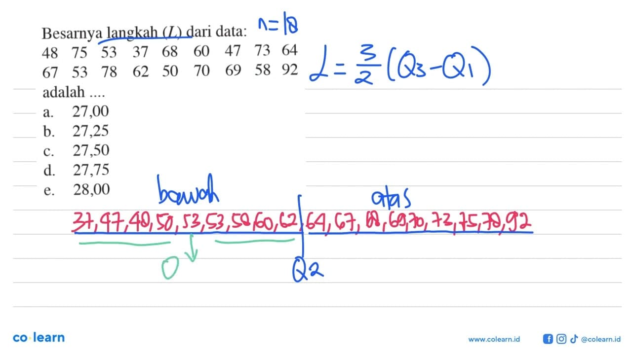 Besarnya langkah (L) dari data: 48 75 53 37 68 60 47 73 64