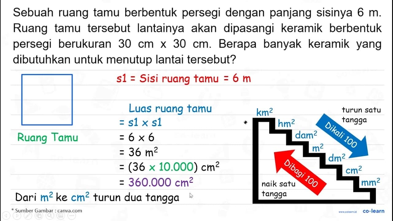 Sebuah ruang tamu berbentuk persegi dengan panjang sisinya