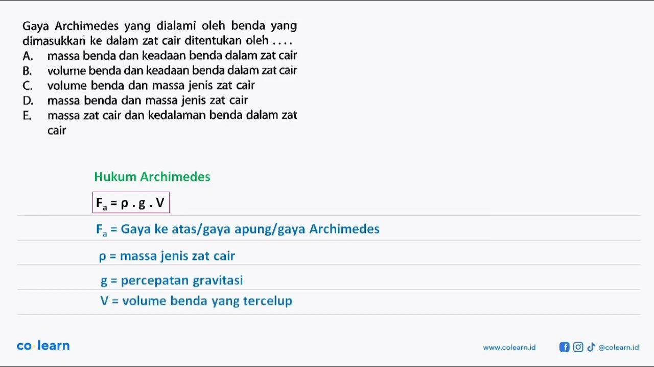 Gaya Archimedes yang dialami oleh benda yang dimasukkan ke