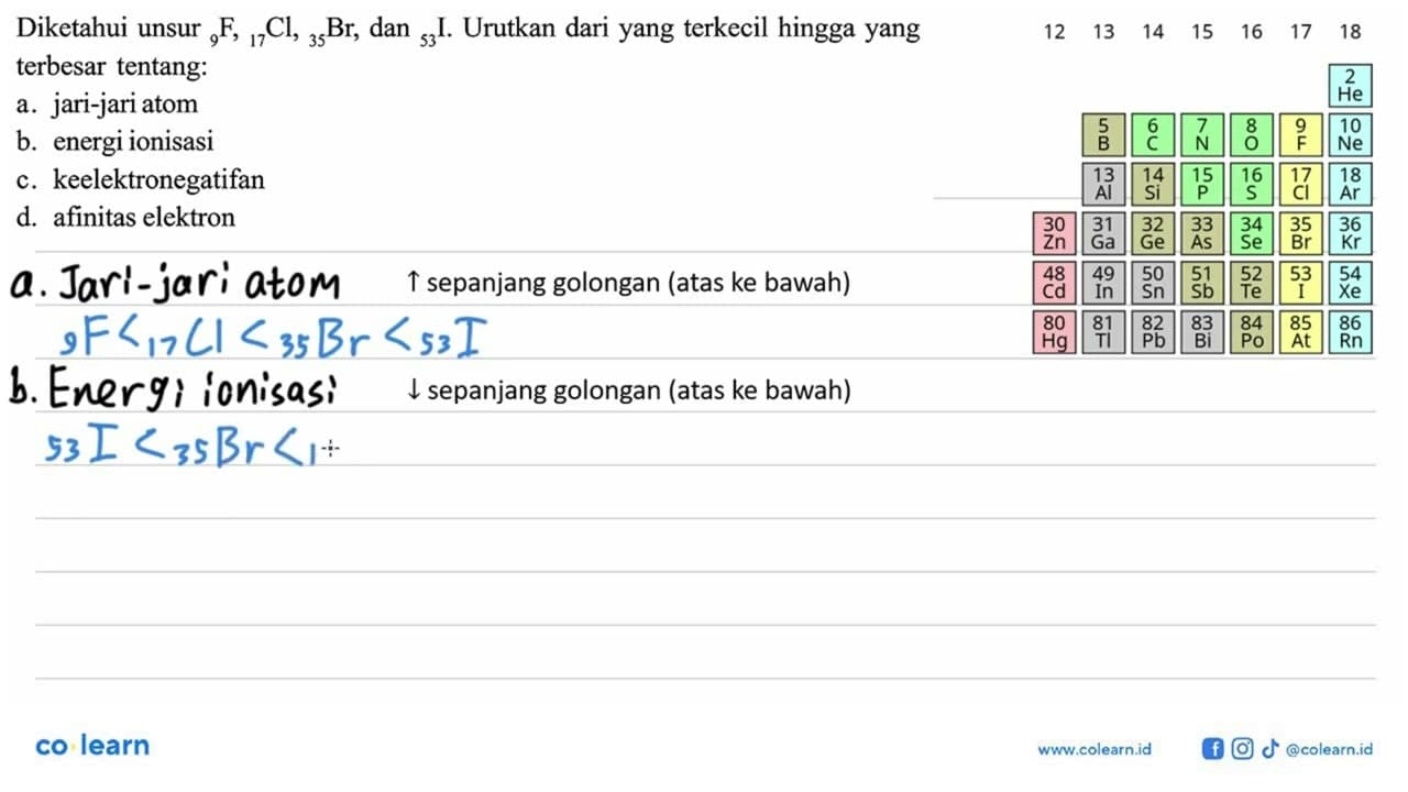 Diketahui unsur 9 F , 17 Cl , 35 Br dan 53 I . Urutkan dari