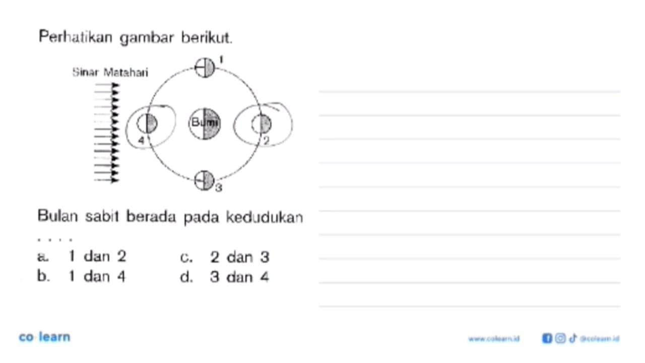 Perhatikan gambar berikut. sinar matahari bumiBulan sabit