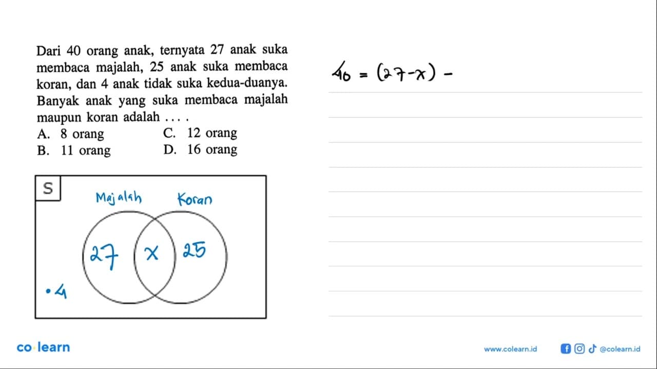 Dari 40 orang anak, ternyata 27 anak suka membaca majalah,