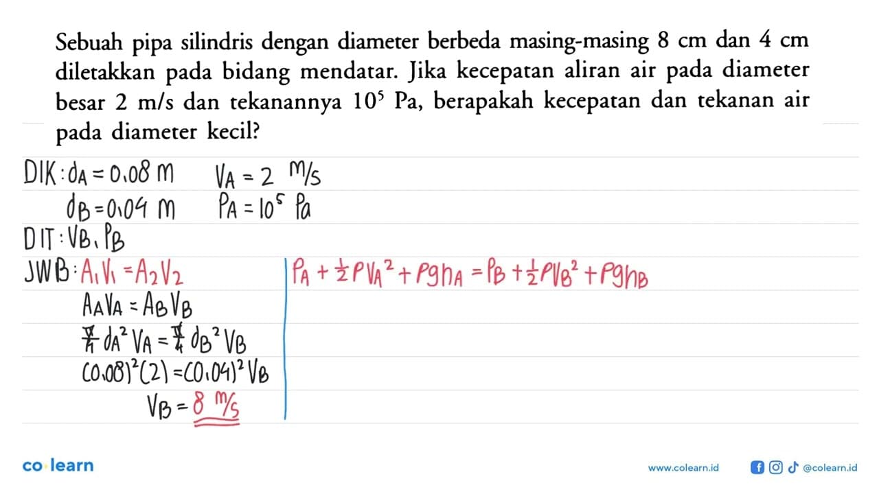 Sebuah pipa silindris dengan diameter berbeda masing-masing