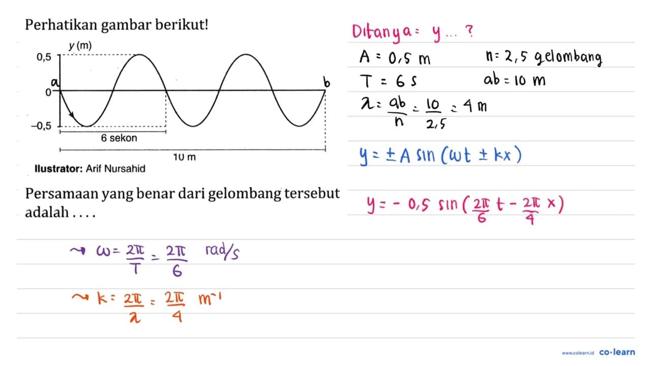 Perhatikan gambar berikut! y(m) 0,5 0 -0,5 6 sekon 10 m