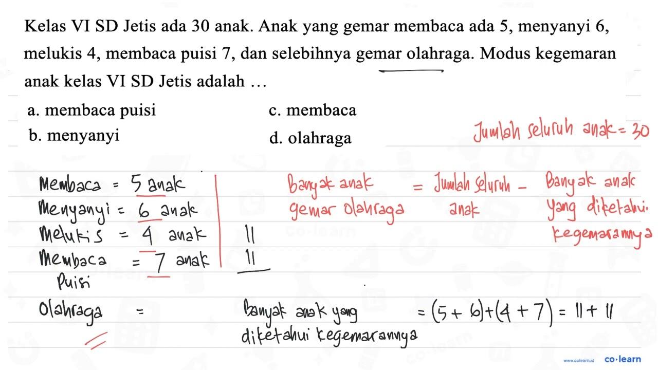 Kelas VI SD Jetis ada 30 anak. Anak yang gemar membaca ada