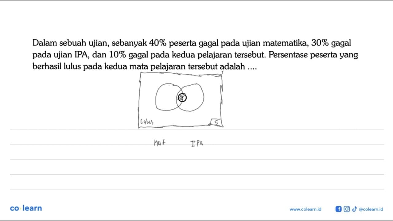 Dalam sebuah ujian, sebanyak 40 % peserta gagal pada ujian