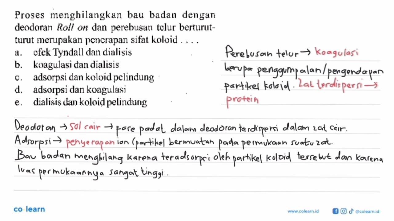 Proses menghilangkan bau badan dengan deodoran Roll on dan