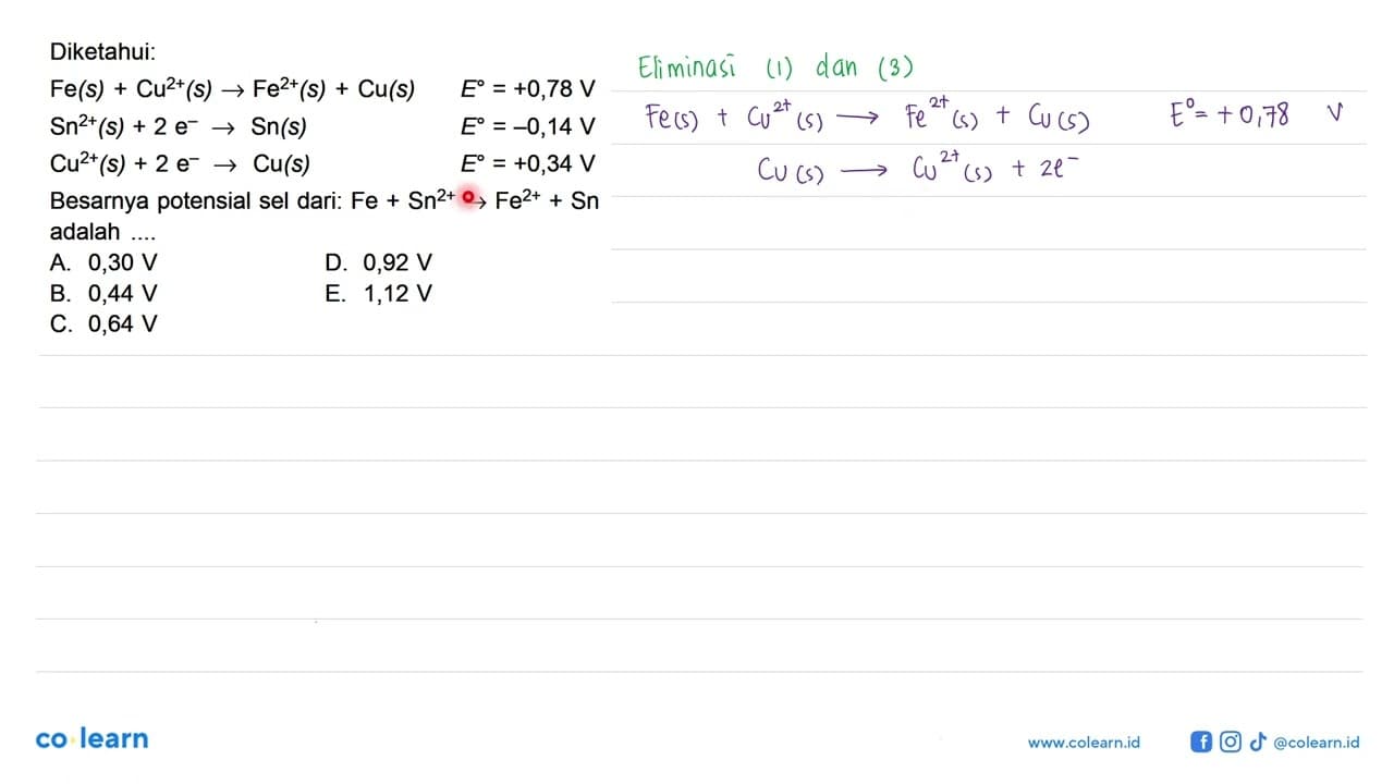 Diketahui: Fe (s) + Cu^(2+) (s) -> Fe^(2+) (s) + Cu (s) E^0