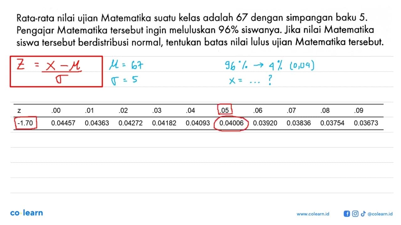 Rata-rata nilai ujian Matematika suatu kelas adalah 67