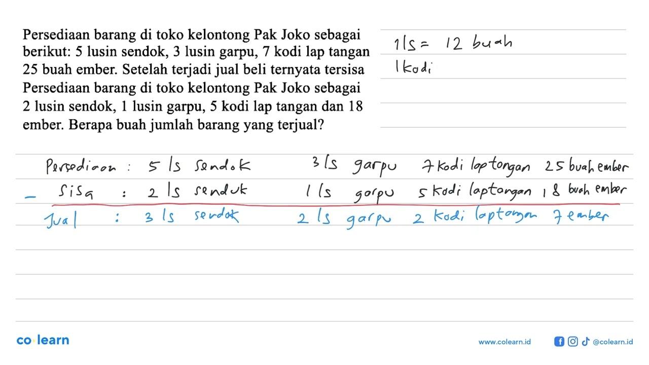 Persediaan barang di toko kelontong Pak Joko sebagai