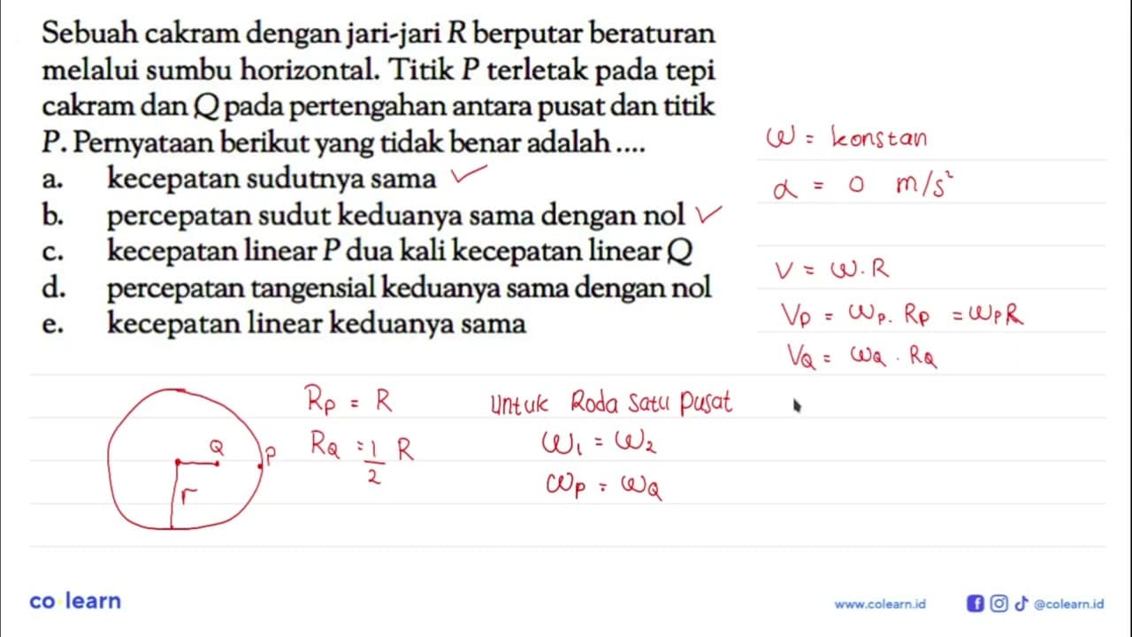 Sebuah cakram dengan jari-jari R berputar beraturan melalui