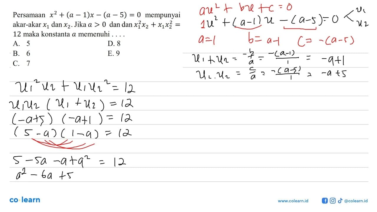 Persamaan x^2 + (a - 1)x - (a - 5) = 0 mempunyai akar-akar