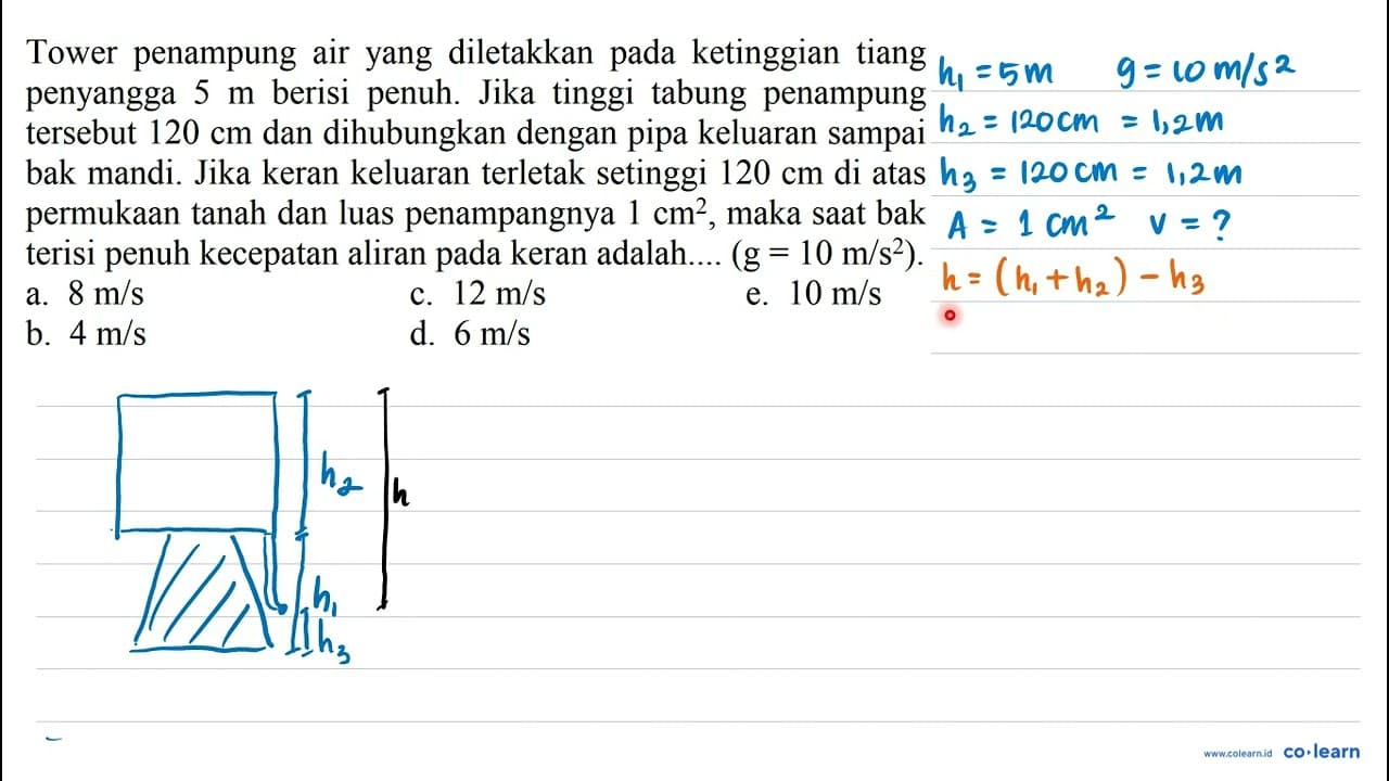 Tower penampung air yang diletakkan pada ketinggian tiang