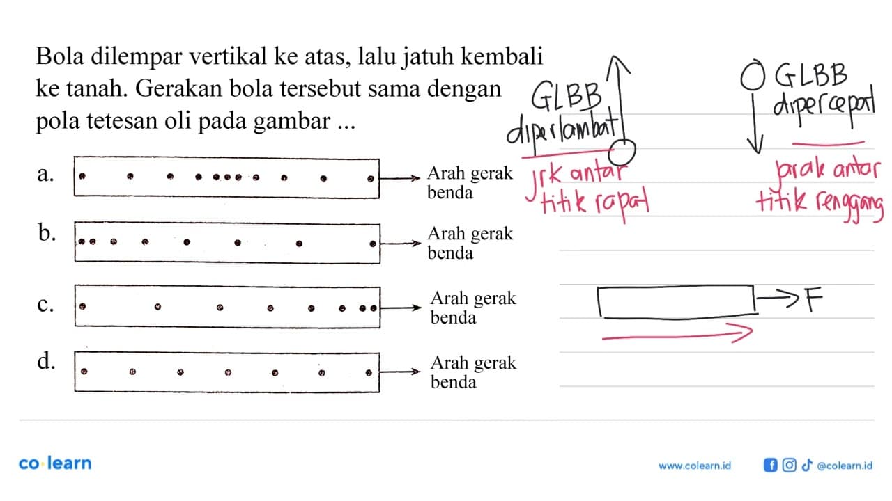 Bola dilempar vertikal ke atas, lalu jatuh kembali ke