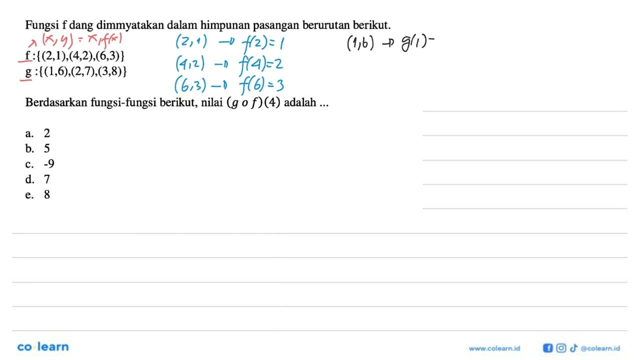 Fungsi f yang dinyatakan dalam himpunan pasangan berurutan