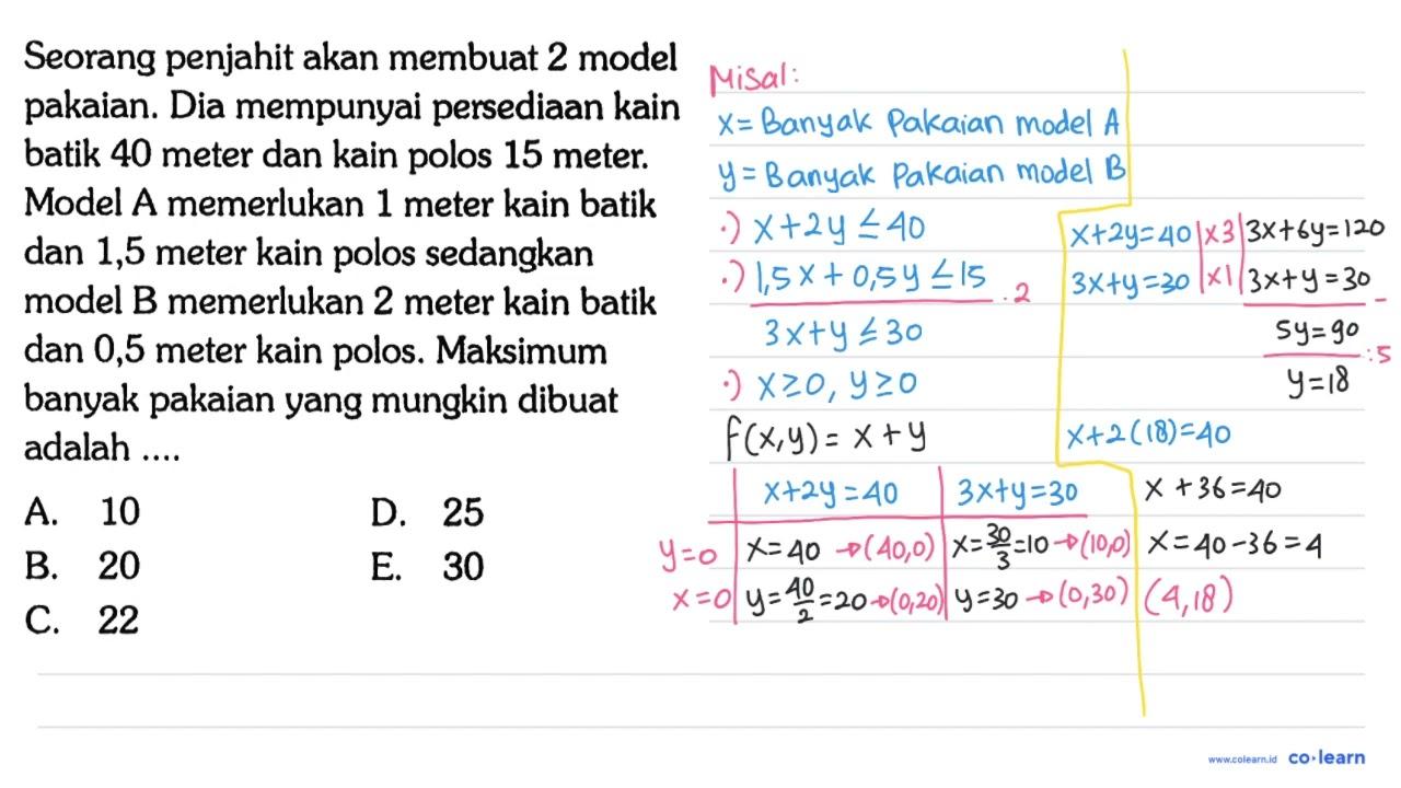 Seorang penjahit akan membuat 2 model pakaian. Dia