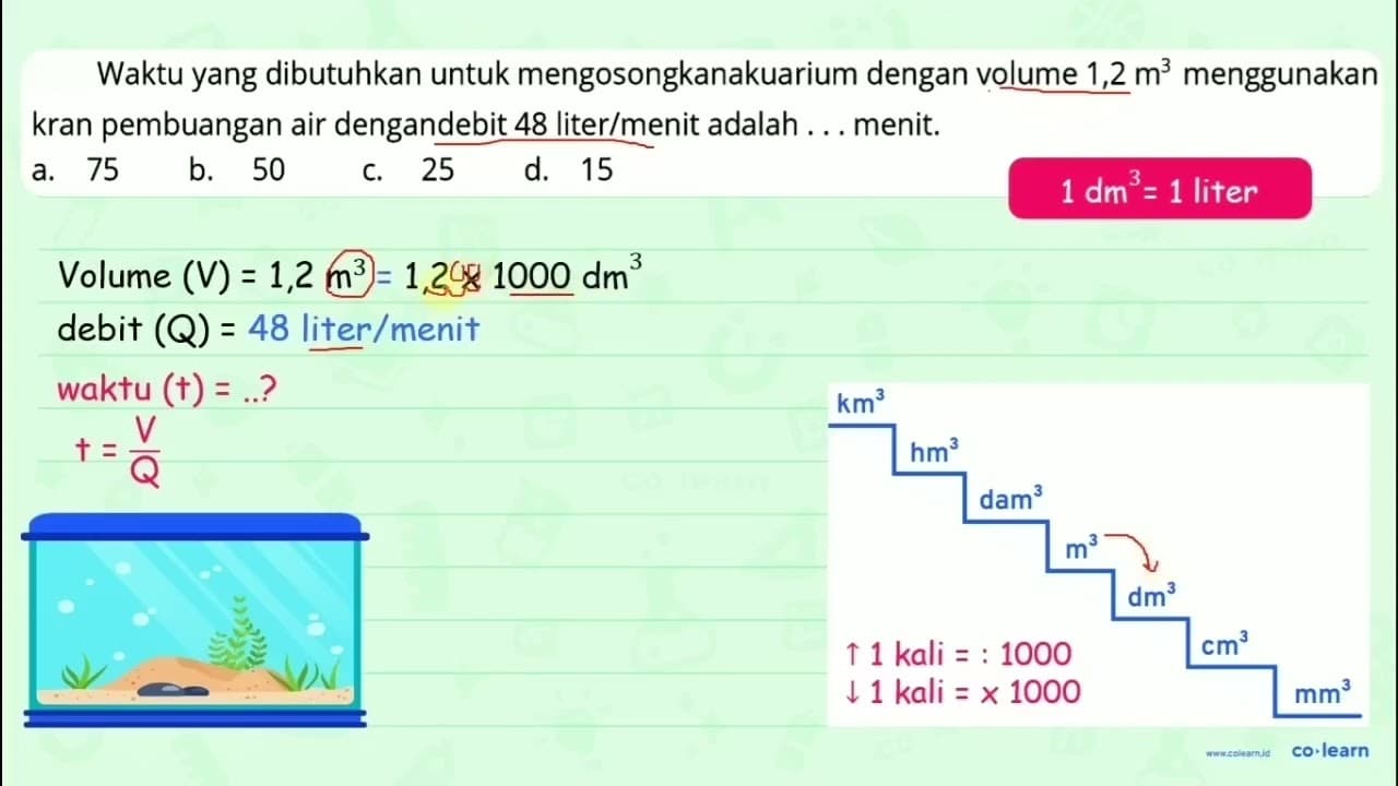 Waktu yang dibutuhkan untuk mengosongkanakuarium dengan