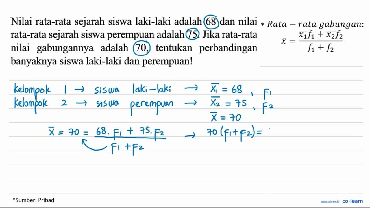 Nilai rata-rata sejarah siswa laki-laki adalah 68 dan nilai