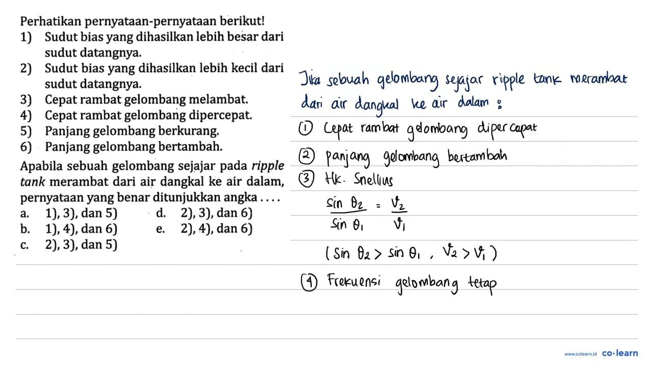 Perhatikan pernyataan-pernyataan berikut! 1) Sudut bias