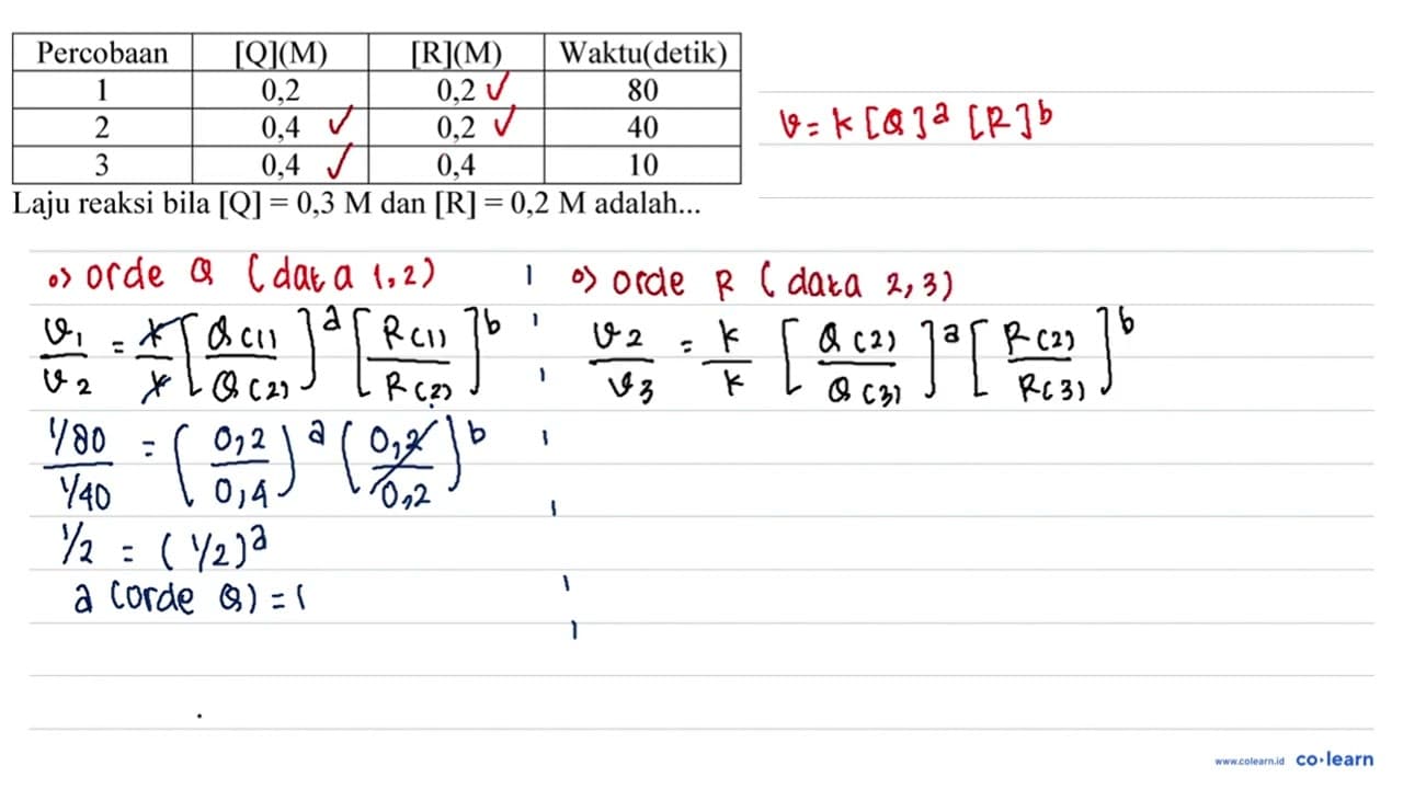 Persamaan laju reaksi memperihatkan hubungan matematis