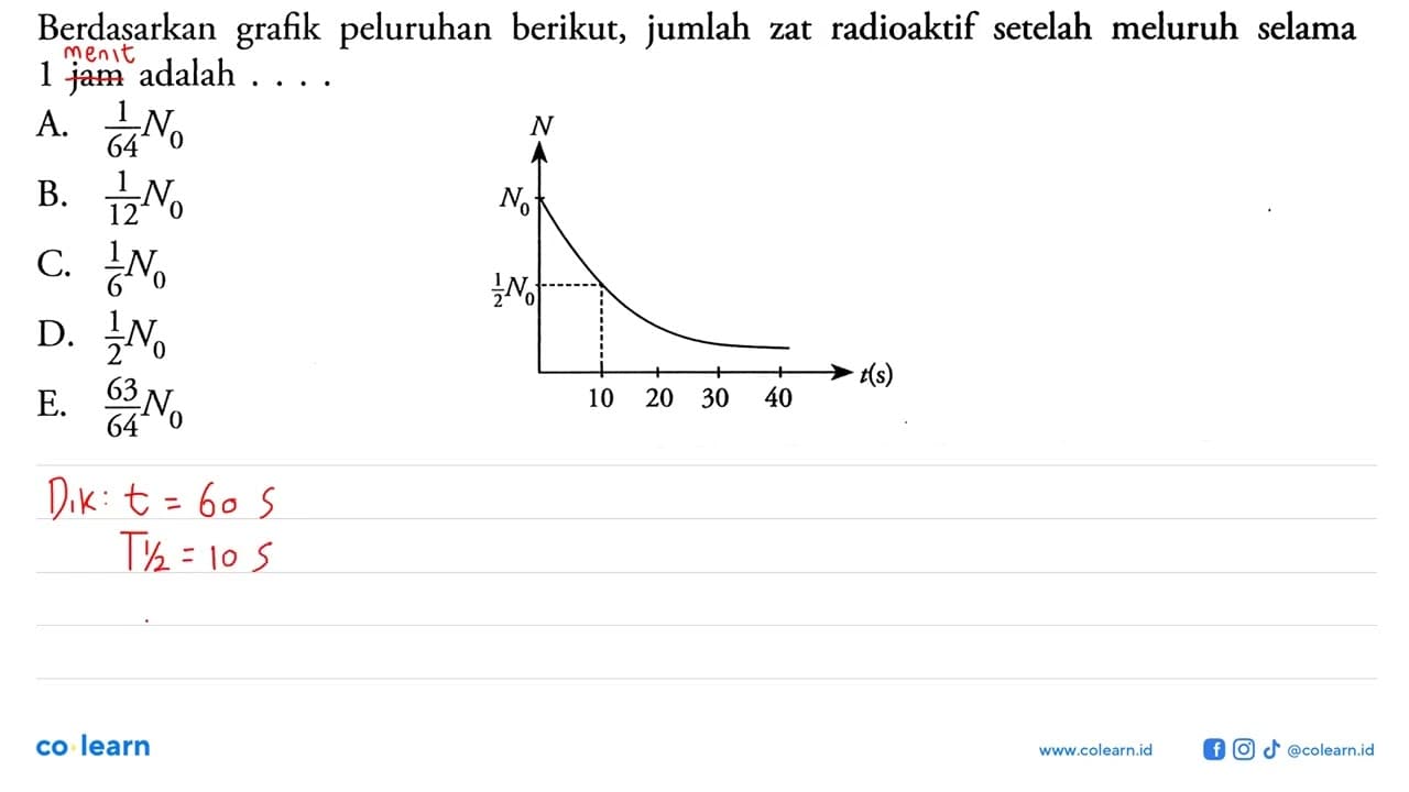 Berdasarkan grafik peluruhan berikut, jumlah zat radioaktif